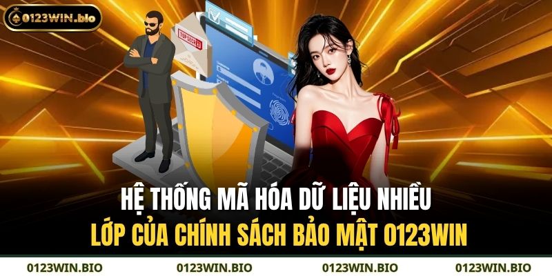 Hệ thống mã hóa dữ liệu nhiều lớp của chính sách bảo mật 0123WIN